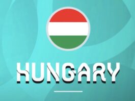 Unkarin EM-joukkue 2021