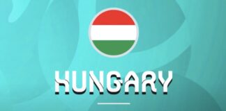 Unkarin EM-joukkue 2021
